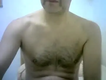 Chaturbate Best Webcam of hotitan