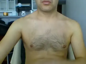 Chaturbate Adult Webcams of hotitan