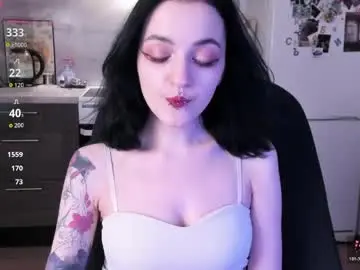 Chaturbate Nude Webcam of miura_moon