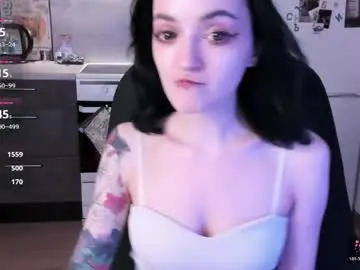 Chaturbate Best Webcam of miura_moon