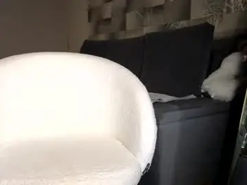 Chaturbate Sex Cam of you_desire