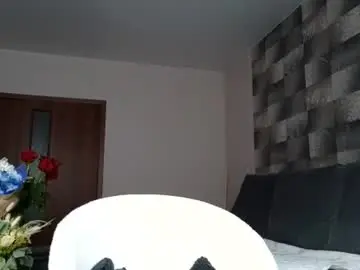 Chaturbate Adult Video Chat of you_desire