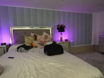 Chaturbate Nude Webcam of alexsisfaye