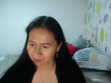 Chaturbate Adult Webcams of tyna_b