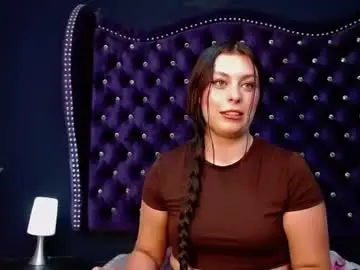 Chaturbate Watch Live Sex Cams of honey_heartgirl