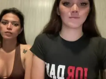 Chaturbate Sex Chat of cheskahouston