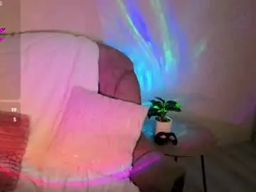 Chaturbate Best live sex cam show of timyr4ik
