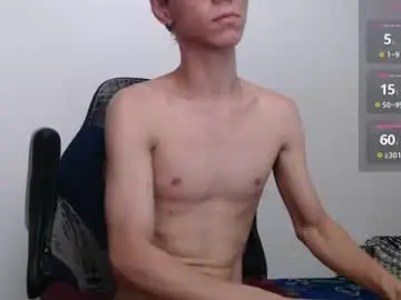 Chaturbate Sex Chat of bryamado