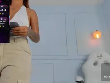 Chaturbate Best Webcam of leylarusso