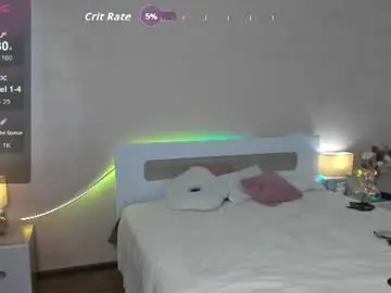 Chaturbate Adult Webcam of nikkikiss___