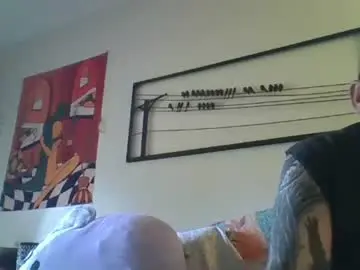 Chaturbate Adult Webcam of peanutbutterandjealous1