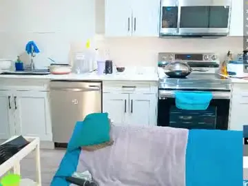 Chaturbate Sex Chat of 18not20