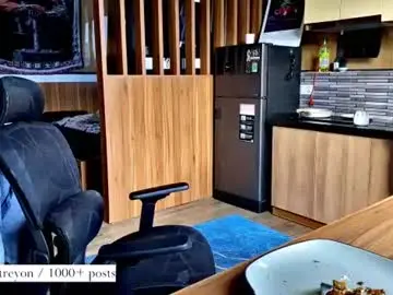 Chaturbate Best Webcam of atreyon
