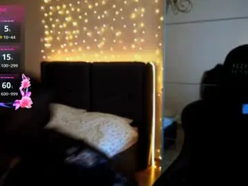 Chaturbate Nude Webcam of veronica_larsson