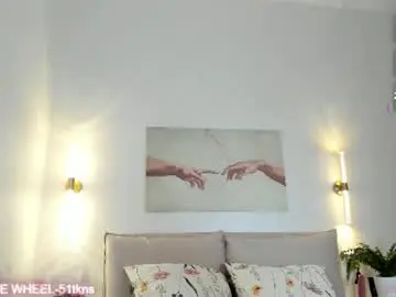 Chaturbate Best Webcam of arikajoy