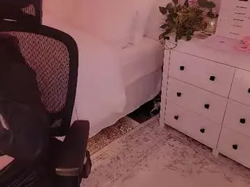 Chaturbate Free Live Porn of missmina