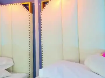 Chaturbate Free Live Porn of samantakane