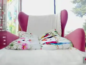 Chaturbate Adult Webcams of sassyt33n