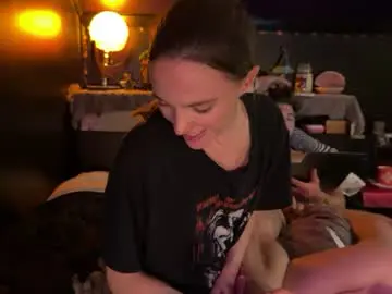 Chaturbate Sex Cam of casio690
