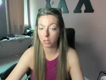 Chaturbate Best Webcam of mandybabyxxx