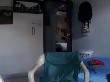 Chaturbate Sex Chat of master_cospi96