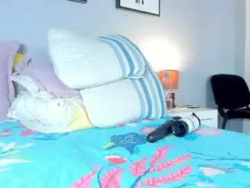 Chaturbate Private Sex Chat of miaa_z