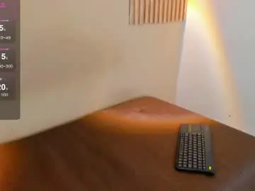 Chaturbate Sex Cam of baby_wardwell
