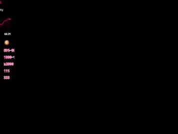 Chaturbate Live Sex of doreathagustave