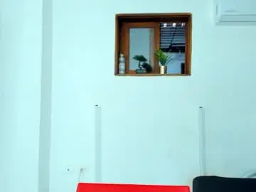 Chaturbate Sex Chat of dylantaylor_1