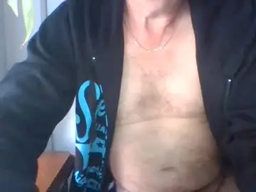 Chaturbate Watch Live Sex Cams of hand_ball_32