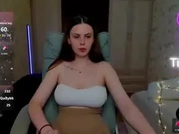 Chaturbate Nude Webcam of loratempt