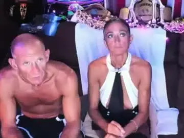 Chaturbate Adult Webcam of shannahand420