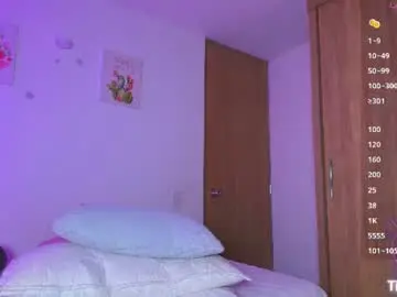 Chaturbate Sex Cam of pollygrey_1