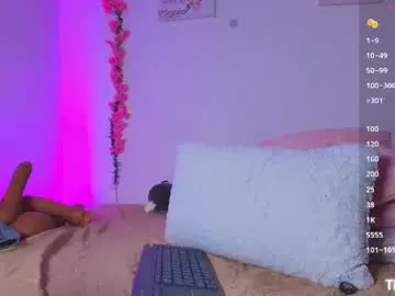 Chaturbate Live Sex of pollygrey_1