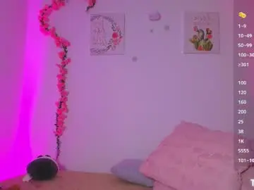 Chaturbate Sex Chat of pollygrey_1