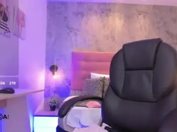 Chaturbate Sex Cam of dulcecooper1