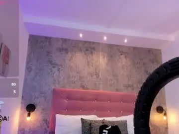 Chaturbate Free Porn Cam of dulcecooper1