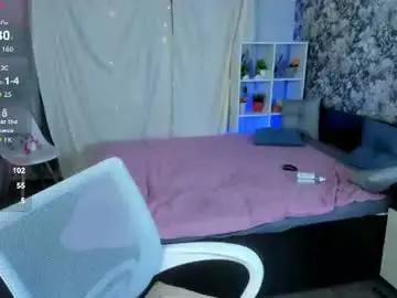 Chaturbate Adult Webcam of may_want