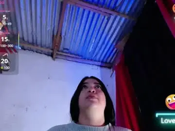 Chaturbate Free Live Porn of shanon_hughess