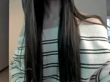 Chaturbate Free Porn Cam of sweetest_bella