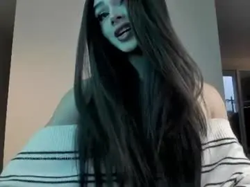 Chaturbate Private Sex Chat of sweetest_bella
