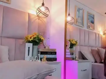 Chaturbate Private Sex Chat of ella_parker_