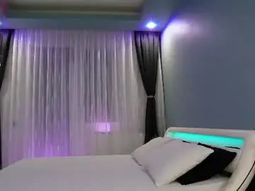 Chaturbate Sex Chat of haileygrx