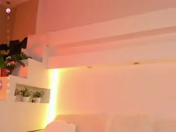 Chaturbate Sex Cam of mintlackey