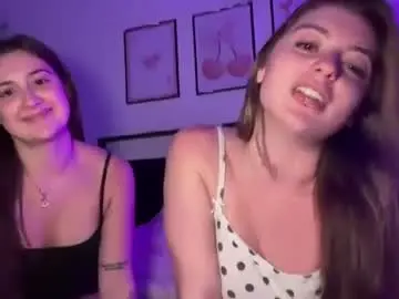 Chaturbate Sex Cam of mollyxxxmoon