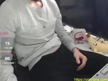 Chaturbate Live Porn of swetlittleboy4u