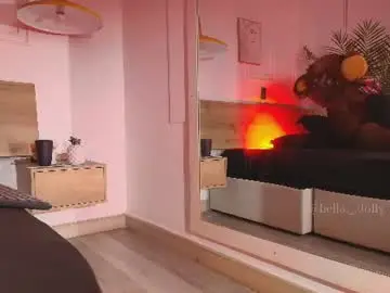 Chaturbate Sex Chat of bella__donne