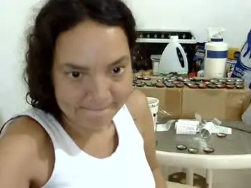 Chaturbate Best Webcam of elizabeth_martinez_