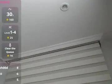 Chaturbate Private Sex Chat of marciamuller