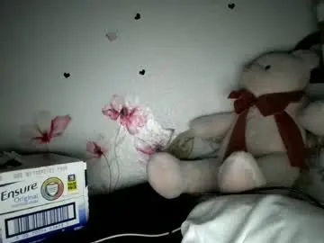 Chaturbate Sex Cam of themuffin21